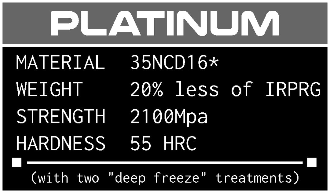 ITALIANRP RODS – ITALIANRP USA DISTRIBUTION